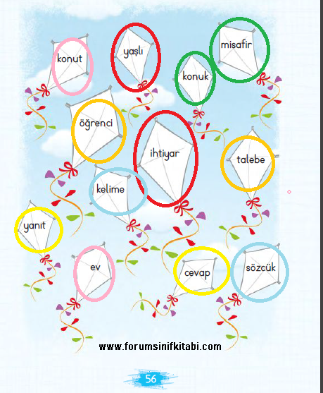 2. Sınıf Türkçe Koza Yayınları Ders Kitabı Sayfa 56 Cevapları