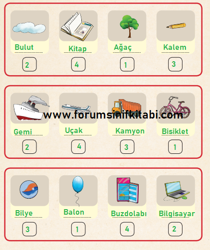 2.Sınıf Türkçe Meb yayınları Çalışma Kitabı Sayfa 11 Cevapları