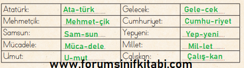 2.Sınıf Türkçe Meb yayınları Çalışma Kitabı Sayfa 33 Cevapları