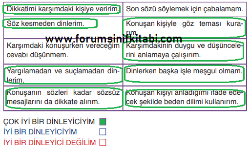 3.Sınıf Türkçe Meb yayınları Çalışma Kitabı Sayfa 71 Cevapları