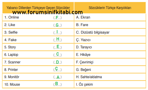 3.Sınıf Türkçe Meb yayınları Çalışma Kitabı Sayfa 82 Cevapları