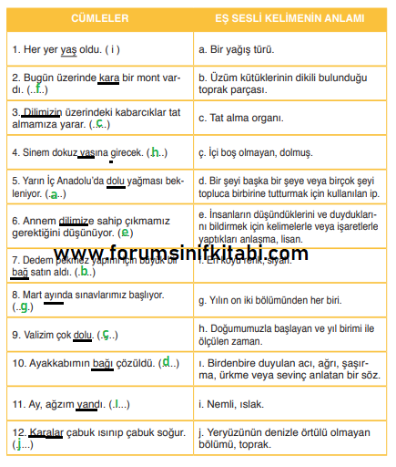 3.Sınıf Türkçe Meb yayınları Çalışma Kitabı Sayfa 89 Cevapları