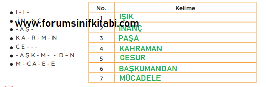 4.Sınıf Türkçe Meb yayınları Çalışma Kitabı Sayfa 35 Cevapları