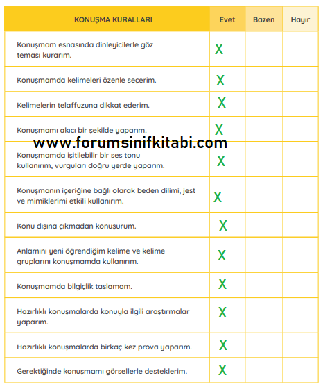 4.Sınıf Türkçe Meb yayınları Çalışma Kitabı Sayfa 87 Cevapları