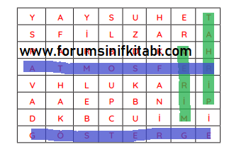 4.Sınıf Türkçe Meb yayınları Çalışma Kitabı Sayfa 93 Cevapları