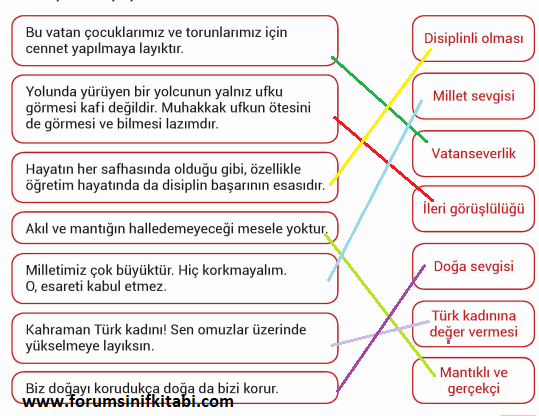 3.Sınıf Hayat Bilgisi Meb yayınları Çalışma Kitabı Sayfa 113 Cevapları