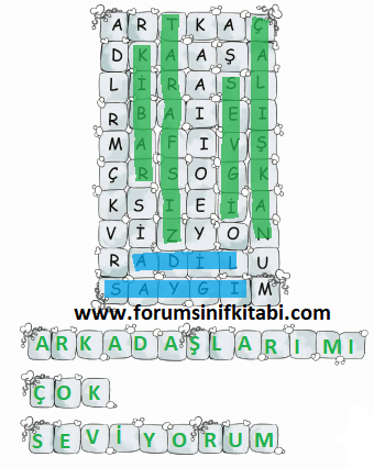 3.Sınıf Hayat Bilgisi Meb yayınları Çalışma Kitabı Sayfa 15 Cevapları