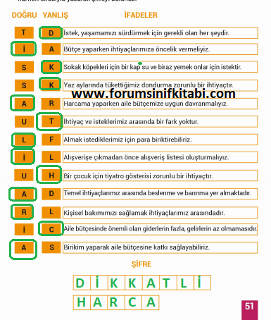 3.Sınıf Hayat Bilgisi Meb yayınları Çalışma Kitabı Sayfa 51 Cevapları