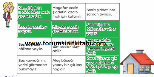 4.Sınıf Fen Bilimleri Meb yayınları Çalışma Kitabı Sayfa 103 Cevapları