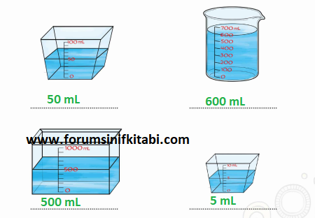 4.Sınıf Fen Bilimleri Meb yayınları Çalışma Kitabı Sayfa 78 Cevapları