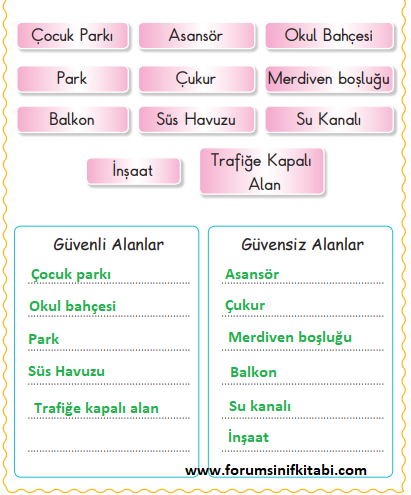 1.Sınıf Hayat Bilgisi Ardıç yayınları Ders Kitabı Sayfa 138 Cevapları