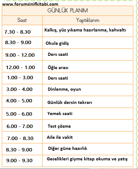 1.Sınıf Hayat Bilgisi Ardıç yayınları Ders Kitabı Sayfa 71 Cevapları