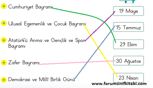 2.Sınıf Hayat Bilgisi Meb yayınları Çalışma Kitabı Sayfa 114 Cevapları