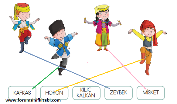 2.Sınıf Hayat Bilgisi Meb yayınları Çalışma Kitabı Sayfa 119 Cevapları