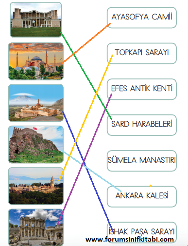 2.Sınıf Hayat Bilgisi Meb yayınları Çalışma Kitabı Sayfa 121 Cevapları