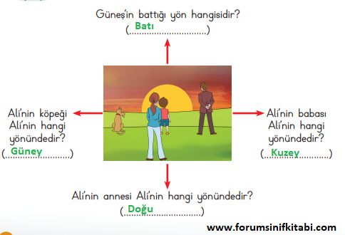 2.Sınıf Hayat Bilgisi Meb yayınları Çalışma Kitabı Sayfa 146 Cevapları