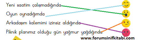 2.Sınıf Hayat Bilgisi Meb yayınları Çalışma Kitabı Sayfa 24 Cevapları