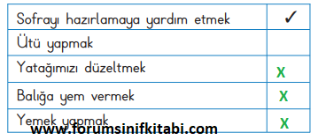 2.Sınıf Hayat Bilgisi Meb yayınları Çalışma Kitabı Sayfa 45 Cevapları