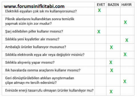 3.Sınıf Hayat Bilgisi Meb yayınları Çalışma Kitabı Sayfa 129 Cevapları3.Sınıf Hayat Bilgisi Meb yayınları Çalışma Kitabı Sayfa 129 Cevapları