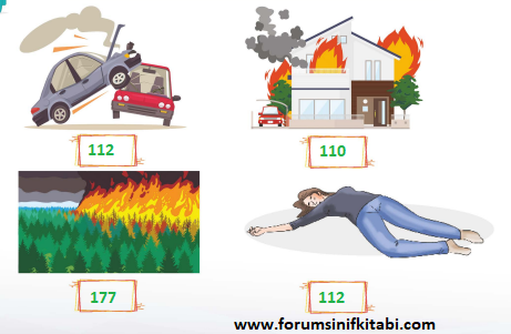 1.Sınıf Hayat Bilgisi Meb yayınları Çalışma Kitabı Sayfa 80 Cevapları